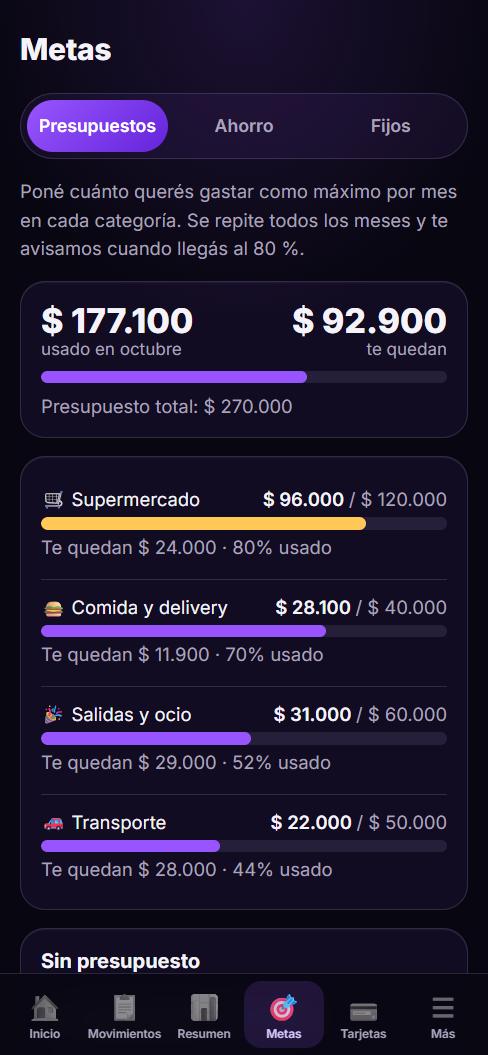 Presupuestos de Lauar Finanzas